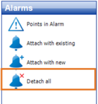Managing Alarms